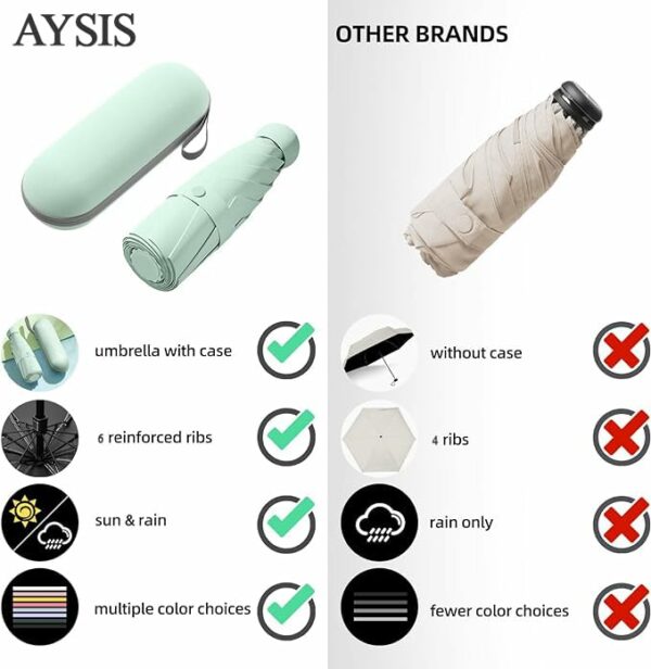 Compact Windproof Mini Umbrella for Travel & Kids - Image 4
