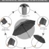 Compact Auto Open/Close Windproof Umbrella with UV Protection