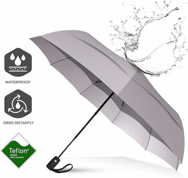 Automatic Open Travel Umbrella - Windproof & Rainproof - Image 6