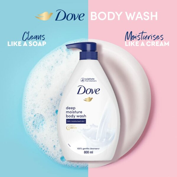 Nourishing Body Wash with Exfoliating Beads - 800 ml - Image 2