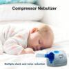 Nebulizer Machine for Adults & Kids - Easy to Use