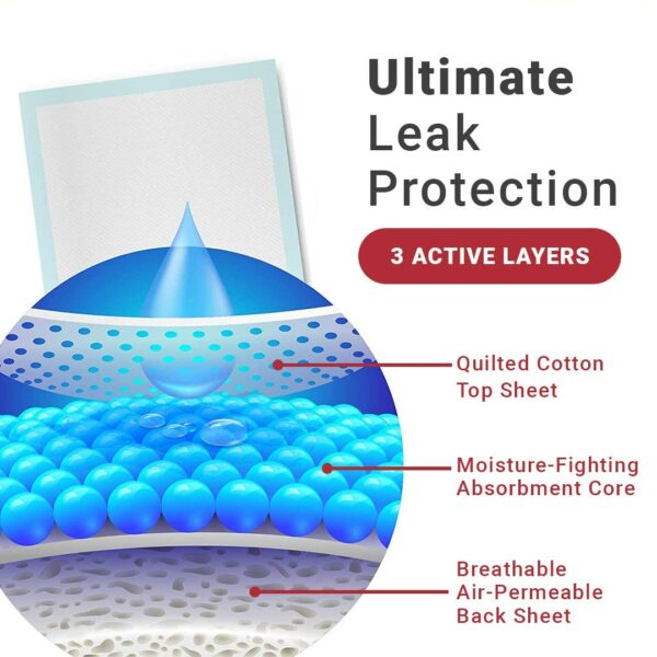 Super Absorbent Underpads for Adults - Large 60x90 cm, Pack of 30 - Image 3