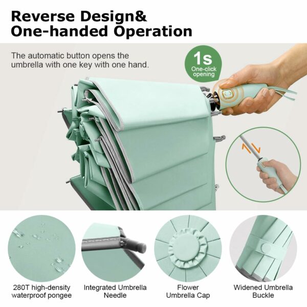 50'' Compact Auto Open/Close Umbrella with UV Protection - Image 4