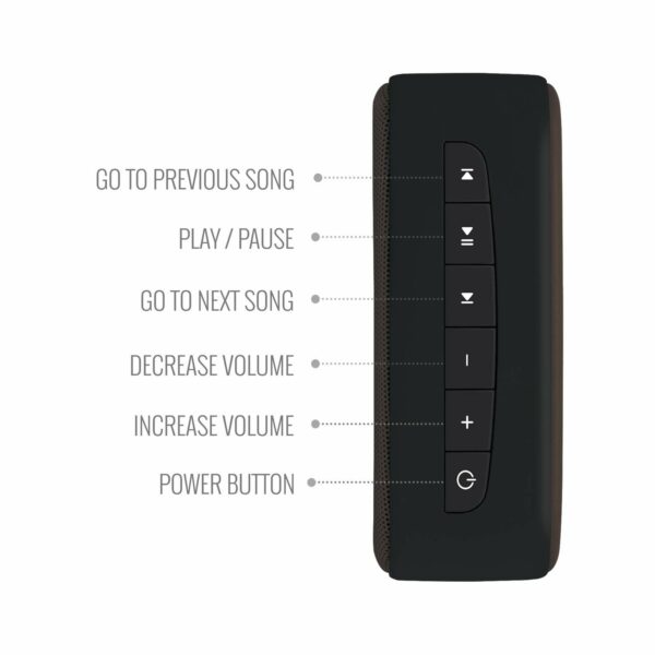 Saregama Carvaan Mini Hindi 2.0 Music Player - Bluetooth, FM/AM, AUX - Image 4