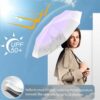 Windproof Travel Umbrella - Auto Open Close, Compact & Durable