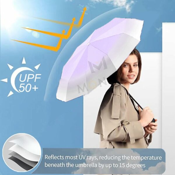 Windproof Travel Umbrella - Auto Open Close, Compact & Durable - Image 6