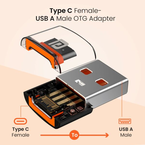 USB 3.0 Type C to USB A OTG Adapter - Fast Charge & Data Sync - Image 3