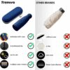Large Windproof UV Umbrella for Sun & Rain Protection