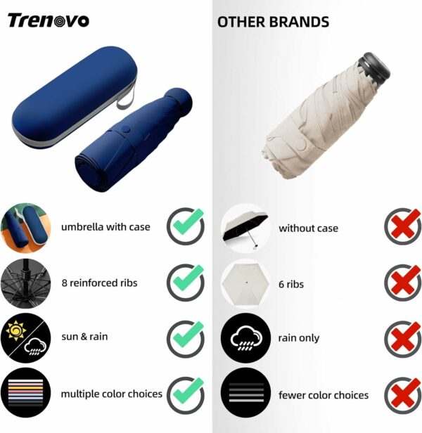 Large Windproof UV Umbrella for Sun & Rain Protection - Image 4