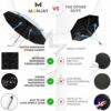 Windproof Travel Umbrella - Auto Open Close, Compact & Durable