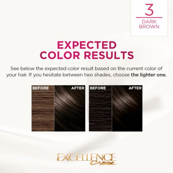 Permanent Dark Brown Hair Color with Pro-Keratin, 72ml - Image 5