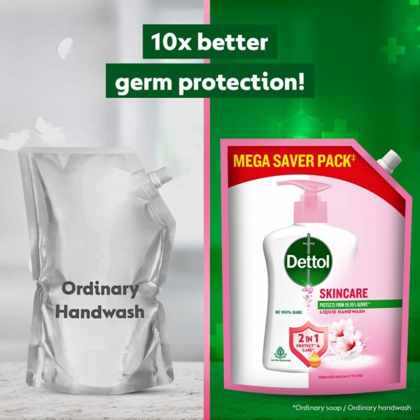 Liquid Handwash Refill - 1350ml | Antibacterial | pH Balanced - Image 3