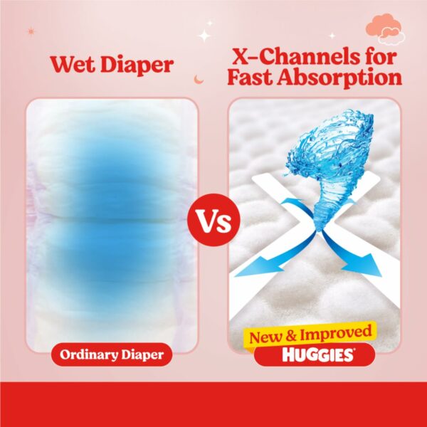 Huggies Complete Comfort Wonder Pants - Newborn XS Diapers, 90 pcs - Image 3