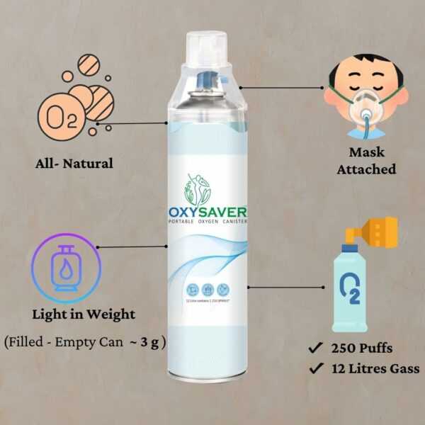 Portable 12L Oxygen Cylinder - 250 Pumps for Emergencies - Image 5