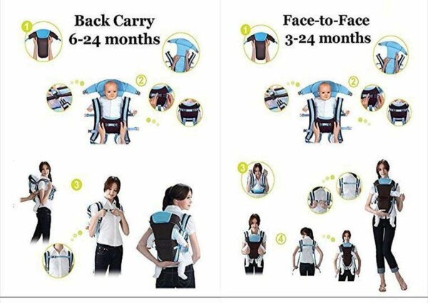 4-in-1 Adjustable Baby Carrier - Breathable Fabric, Safety Belt, 3 Positions - Image 4