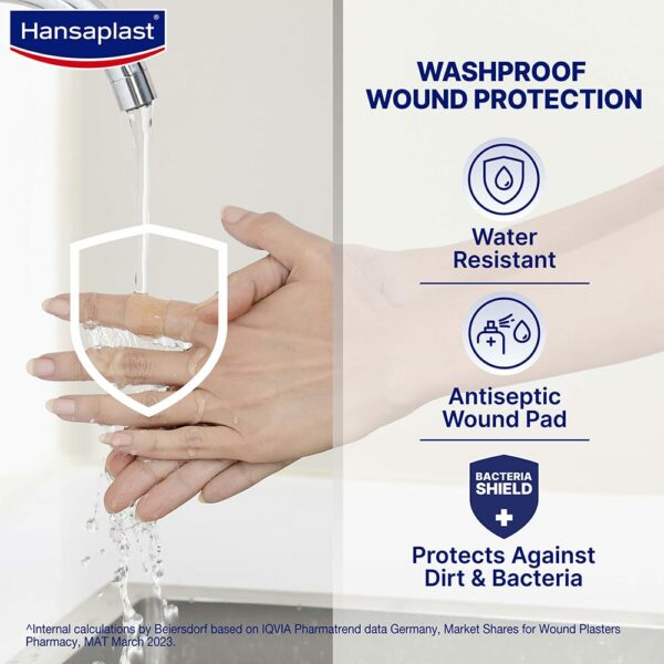Washproof Antiseptic Bandage - 100 Strips for Kids & Adults - Image 2