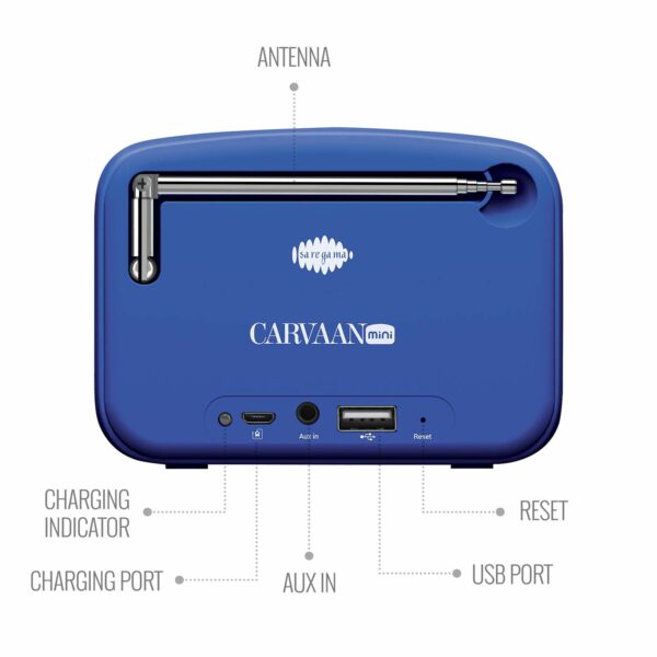 Saregama Carvaan Mini Hindi 2.0 - Bluetooth Music Player - Image 6