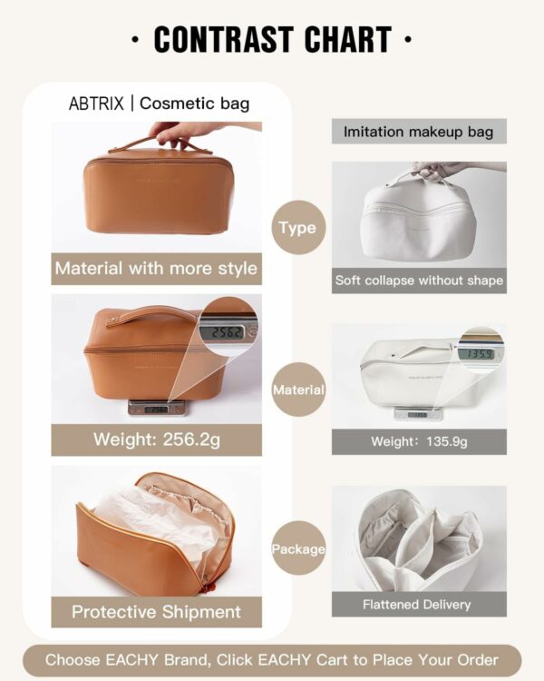 Large Capacity Waterproof Travel Makeup Bag for Women - Image 2