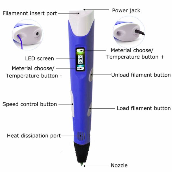 3D Printing Pen with LCD Display & 30m Filaments - Safe & Easy to Use - Image 4