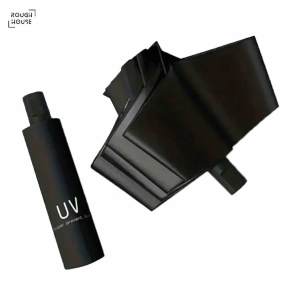 Large UV Protection Automatic Open Close Umbrella for All - Image 4