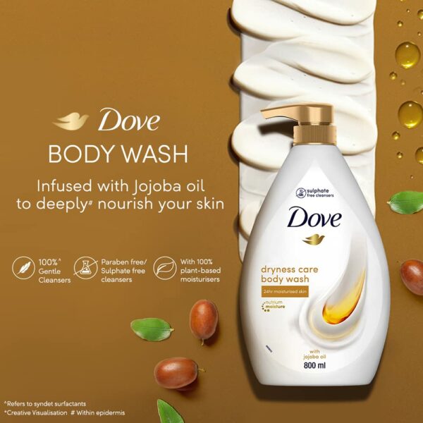 Gentle Bodywash with Jojoba Oil - 800ml - Nourishing Care - Image 5