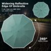 50'' Compact Auto Open/Close Umbrella with UV Protection