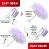 Windproof Travel Umbrella - Auto Open Close, Compact & Durable