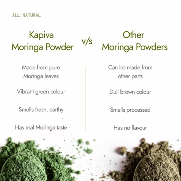 Organic Moringa Powder 200g - Natural Energy & Nutrients - Image 4