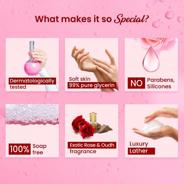 Dabur Gulabari Shower Gel - Himalayan Rose & Oudh 250ml - Image 4