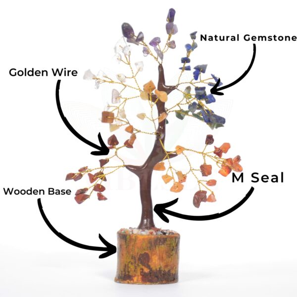 7 Chakra Crystal Tree - Feng Shui Bonsai Gemstone Decor - Image 5