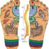 Acupressure Magnetic Therapy Slippers for Blood Circulation - Unisex