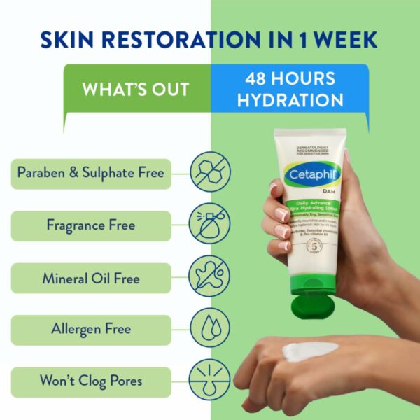 Ultra Hydrating Lotion for Dry Sensitive Skin - 30g - Image 5