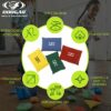 Educational Cotton Bean Bags for Kids - Pack of 4