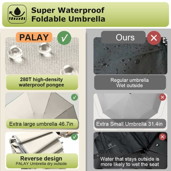 Large 50'' Windproof Folding Umbrella with Reflective Strap - Image 3