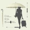 Windproof Macaron Color Stick Umbrella for Women