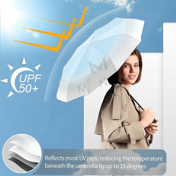 Windproof Travel Umbrella - Auto Open Close, Compact & Durable - Image 6