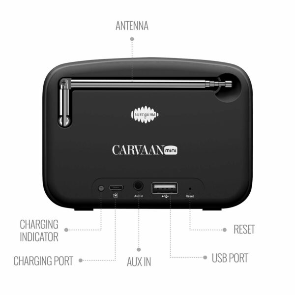 Saregama Carvaan Mini Hindi 2.0 Music Player - Bluetooth, FM/AM, AUX - Image 5