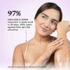 Exfoliating Body Wash with 2% Salicylic Acid & Zinc PCA - 250ml
