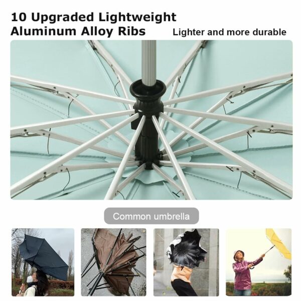 50'' Compact Auto Open/Close Umbrella with UV Protection - Image 5