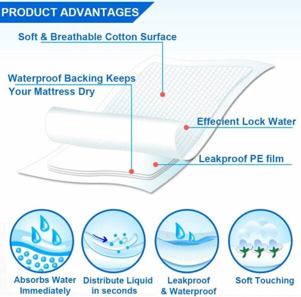 Super Absorbent Underpads for Adults - Large 60x90 cm, Pack of 30 - Image 2