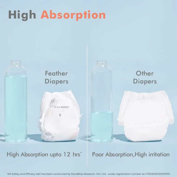 Premium Feather Diaper M Size for Babies 7-12 kgs - 48 Pack - Image 6