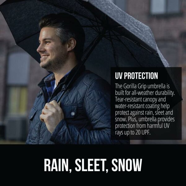 Automatic Open Close Compact Travel Umbrella - Windproof & Lightweight - Image 6