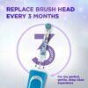 Kids Electric Toothbrush with Disney Frozen Design, 2 Modes