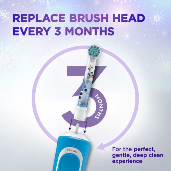 Kids Electric Toothbrush with Disney Frozen Design, 2 Modes - Image 4