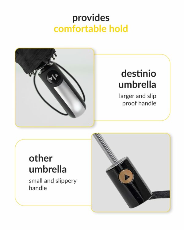 Large Automatic 3-Fold Umbrella with Travel Cover - Windproof - Image 6