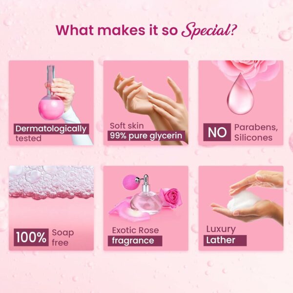 Gulabari Shower Gel with Damask Rose & Jojoba Oil - 250ml - Image 4