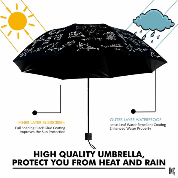 Compact Waterproof Travel Umbrella for Men, Women, Kids - Image 2