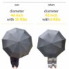 Large Automatic 3-Fold Umbrella with Travel Cover - Windproof
