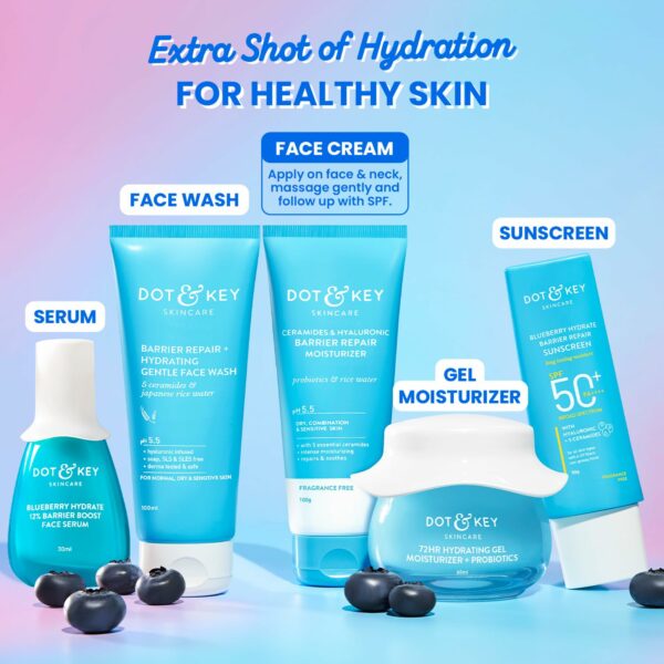 Ceramide & Hyaluronic Moisturizer for Dry & Sensitive Skin - 100g - Image 5