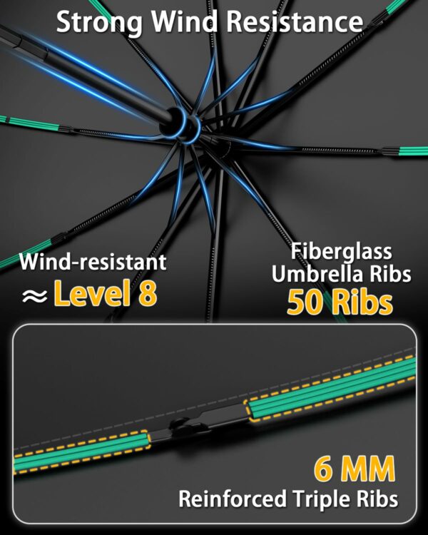 3 Fold Automatic Umbrella - UV Protection, Wind Resistant - Image 2